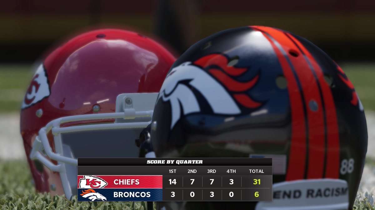 gaming_thumb's tweet photo. Chiefs were too much to handle #PS4share https://t.co/2AIoUSeBh8