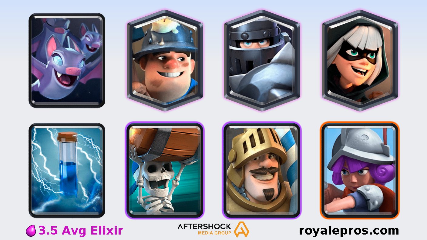 RoyalePros (Team CMC Bot) on X: .@Wardsitooo has won grand challenge on  27/04/2023 01:31:23 SGT [Mega Knight,Bats,Miner,Wall Breakers,Archer  Queen,Arrows,Bandit,Prince] Deck:  GC Logs