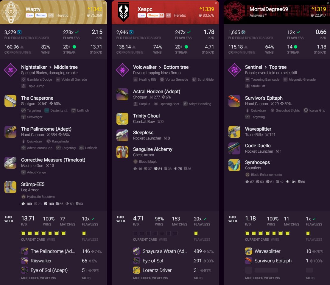 Carries are such a vibe now. ty <a href="/Bungie/">Bungie</a>, Shout out to my boy Xeapc @MrDavidAshbyy