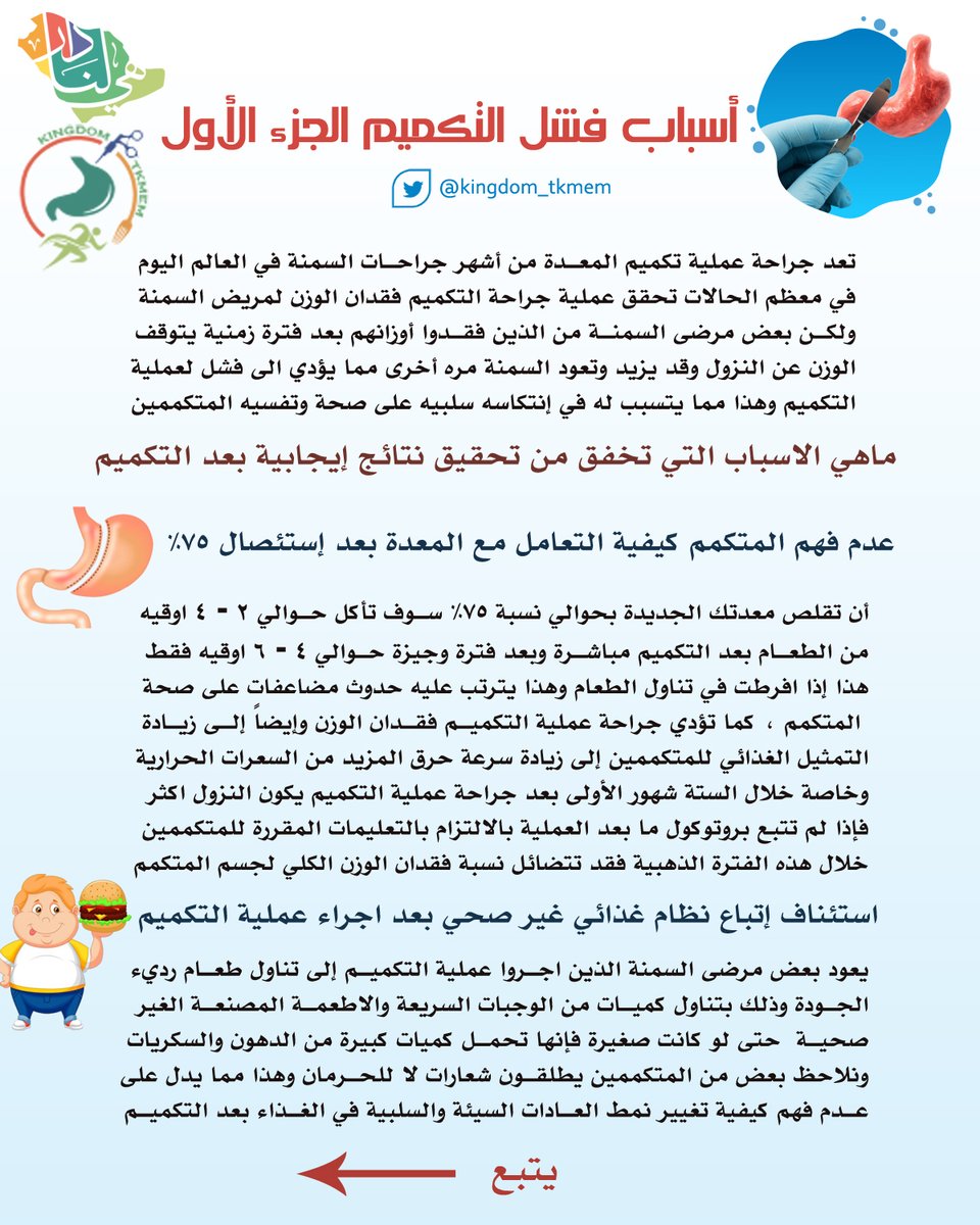 kingdom_tkmem's tweet photo. أن فشل عملية التكميم أو تتويجها بالنجاح يجب على المريض أن يدرك أن عملية التكميم ليست بالعصا السحرية التي ستغير حياته بين ليلة وضحاها فما هي إلا وسيلة تساعده على تغيير نمط حياته للأفضل لذلك سوف نتعرف على أسباب فشل التكميم هنا 👈📋
#مملكة_المتكممين #رابطة_المتكممين #اسال_المتكممين https://t.co/kpYsb3Iumy