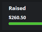 nowamikeTTV's tweet photo. Ummmmm...so the community SMASHED my stretch goal today. Unreal support in the 6 hour "speed" run supporting @StarlightUS with my good friend @AldebarrM . THANK YOU - THANK YOU - THANK YOU!! @8Bit_Community https://t.co/ruev3q6Wpn