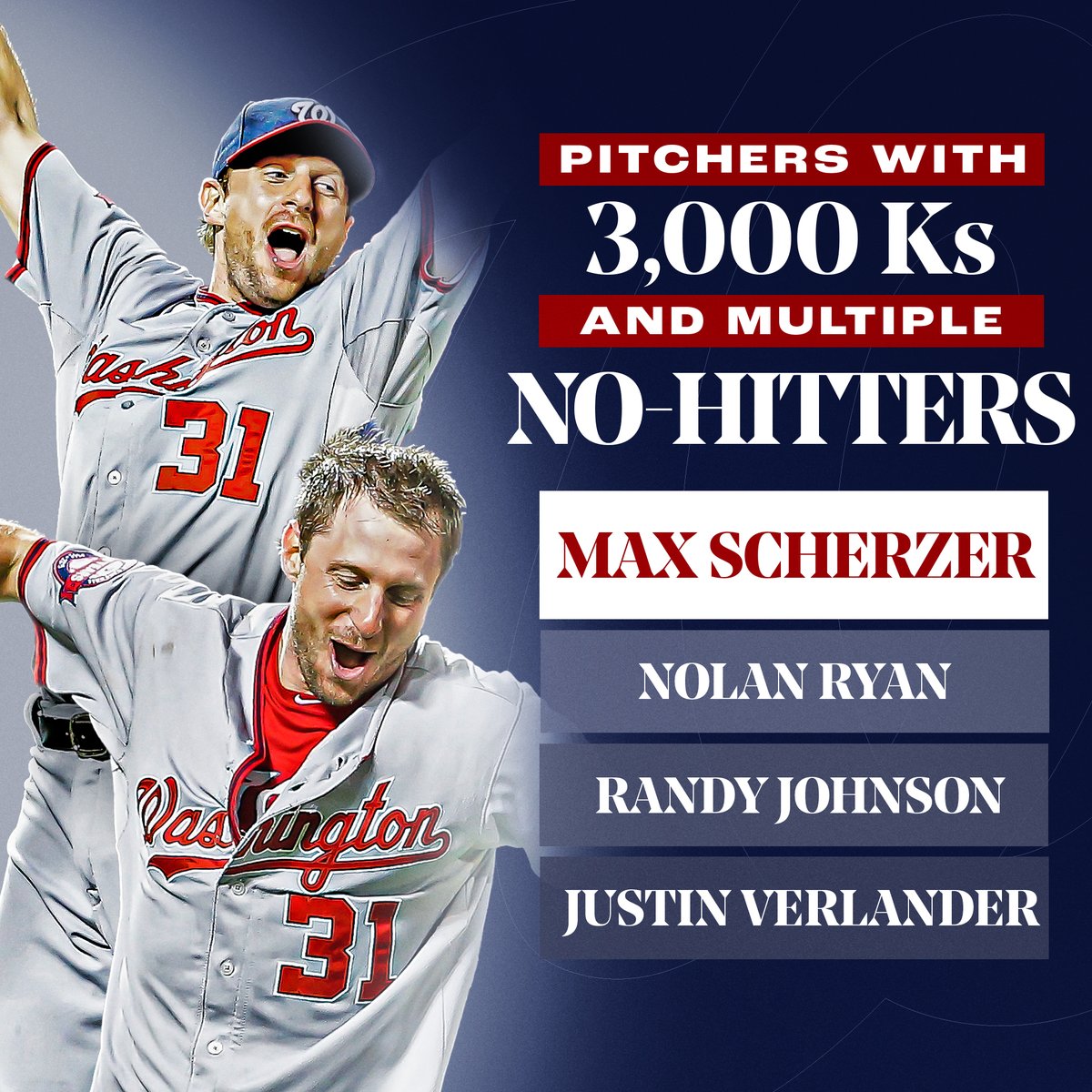 圖 今日 Max Scherzer