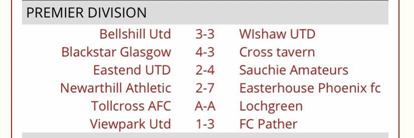 airdrie and coatbridge sunday afl tweet media