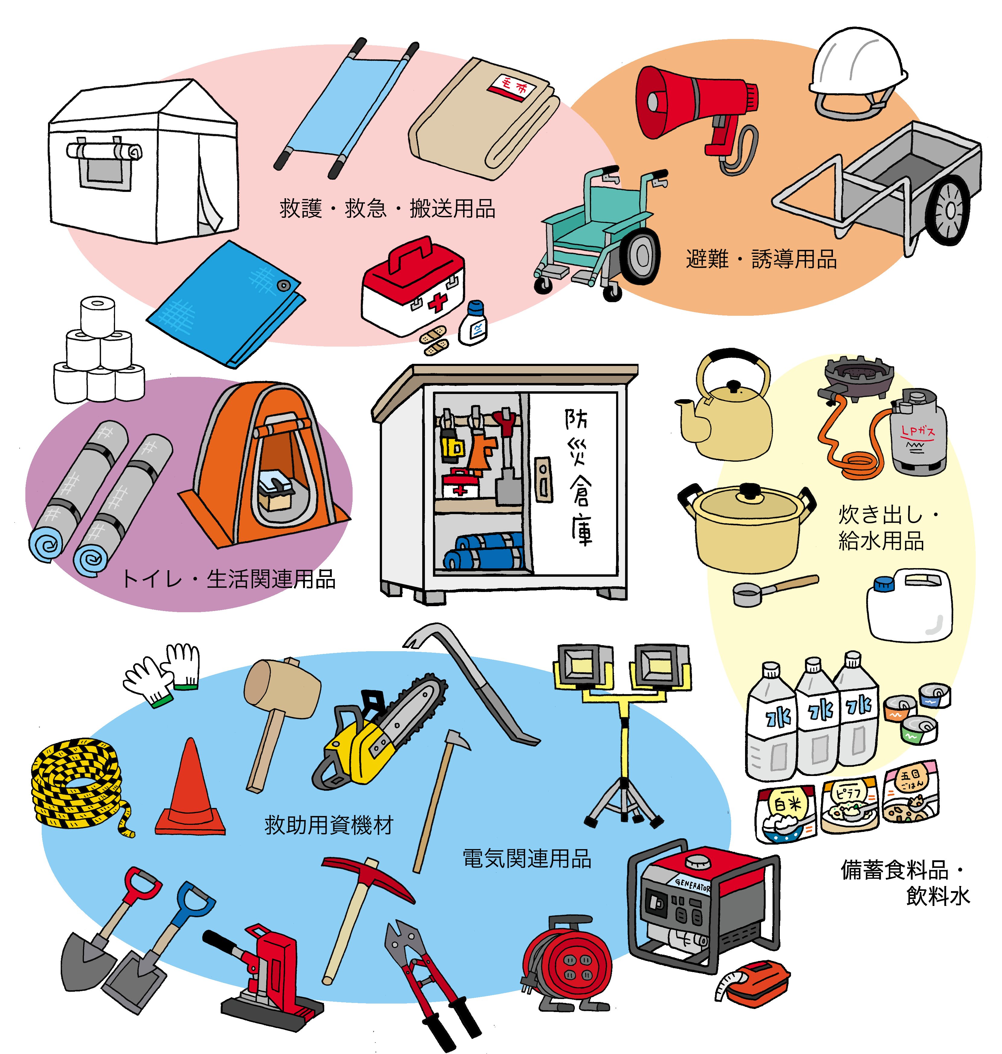 防災無料イラスト 防災倉庫の中身のイラスト T Co Lghoxtccsm 自治会 町内会などで管理している防災倉庫に大体どんなものが入っているかまとめました もちろん地域によって備えているものが違います お住まいの地域の防災 倉庫にどんなものが入っ