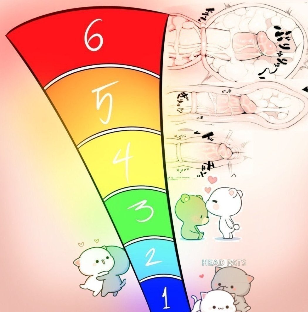 pridefulkitty's tweet photo. “4 and more get to see me in private~” https://t.co/96UYyT2chz