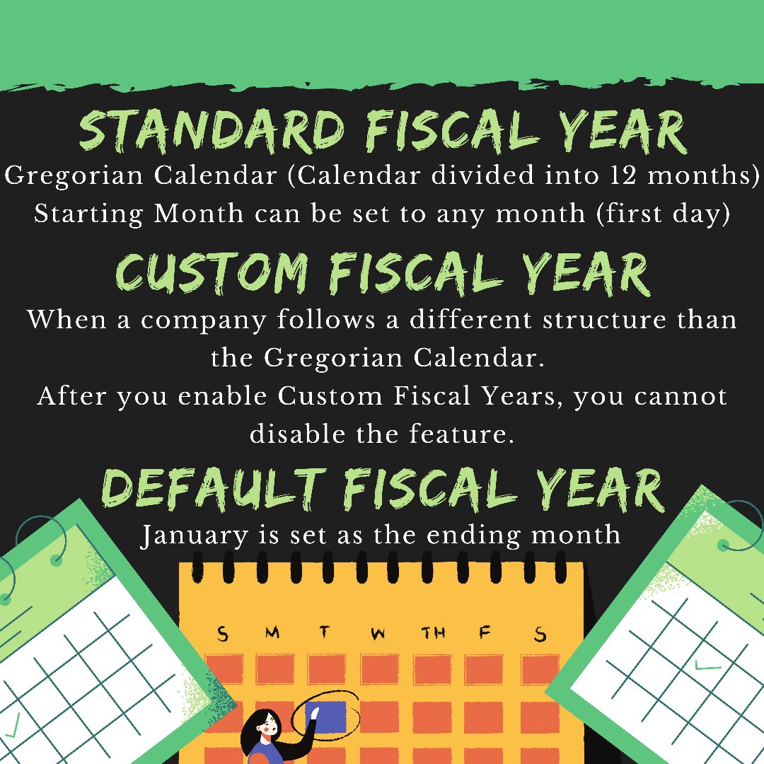 StudySales's tweet photo. Once you enable Custom Fiscal Year, you can never go back. #admin #concepts
#salesforcestudy #salesforce #ohana https://t.co/pKlBnuRSum