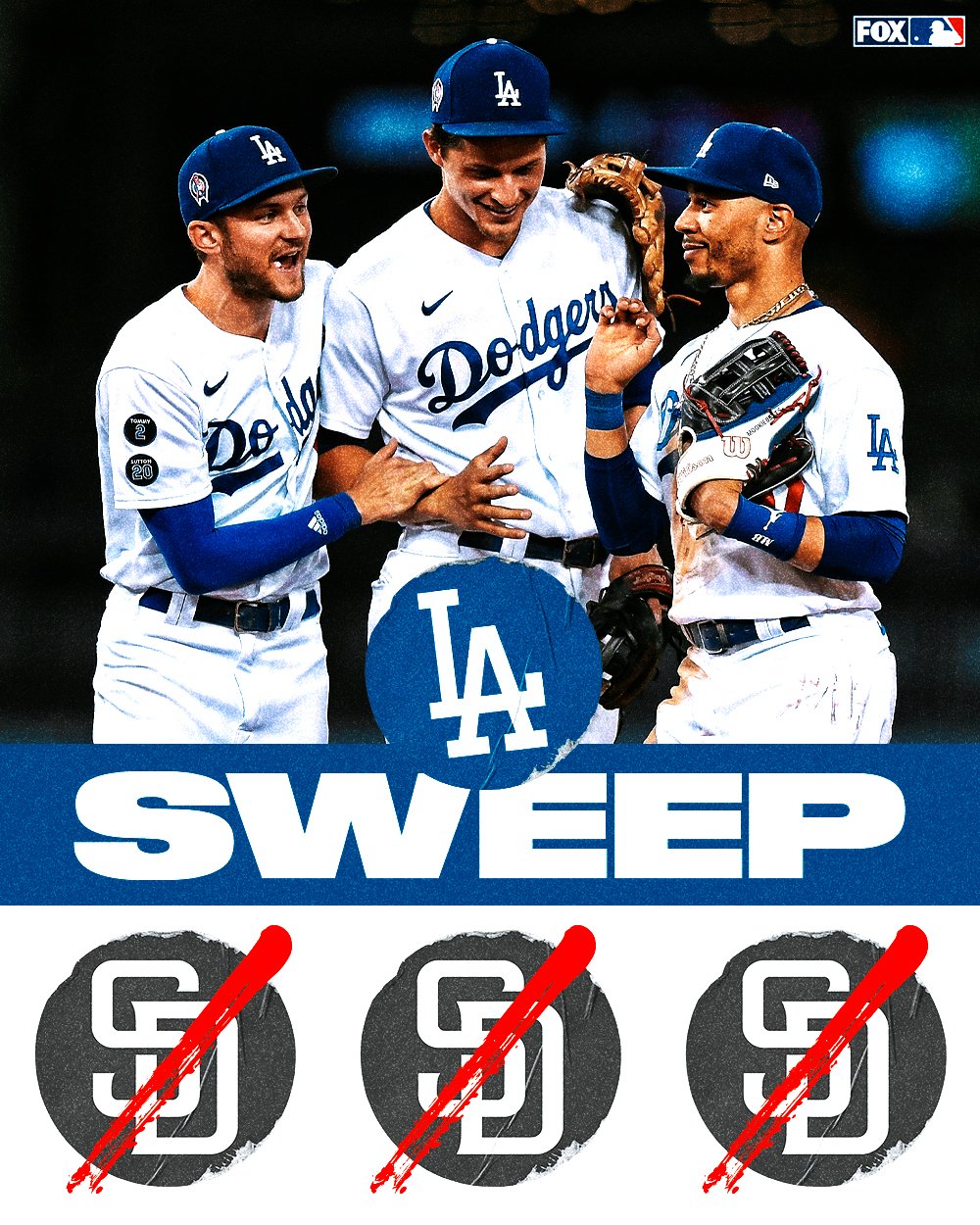 FOX Sports: MLB on X: The @Dodgers sweep the Padres 🧹🧹🧹 https