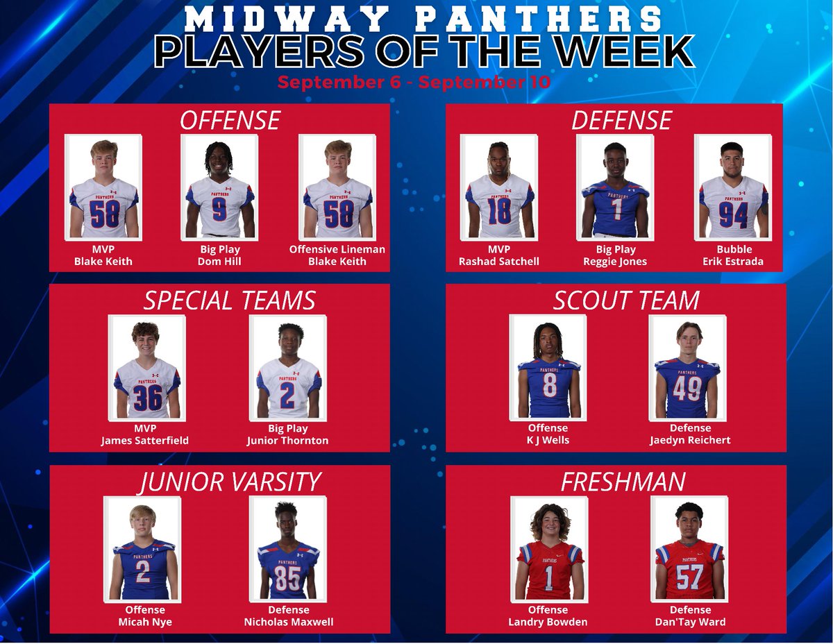 Congratulations to these Panthers for their outstanding performances this week! @CoachA_Midway <a href="/MidwayFB/">Waco Midway Football</a> #wewillwin #beatwaxahachie #districtplay <a href="/MidwayHS/">Midway High School</a>