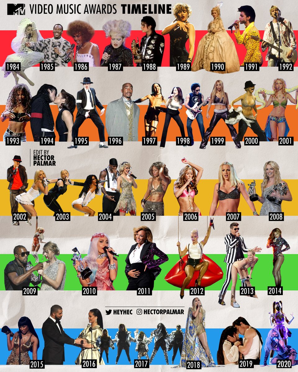 Hector Palmar tweet media