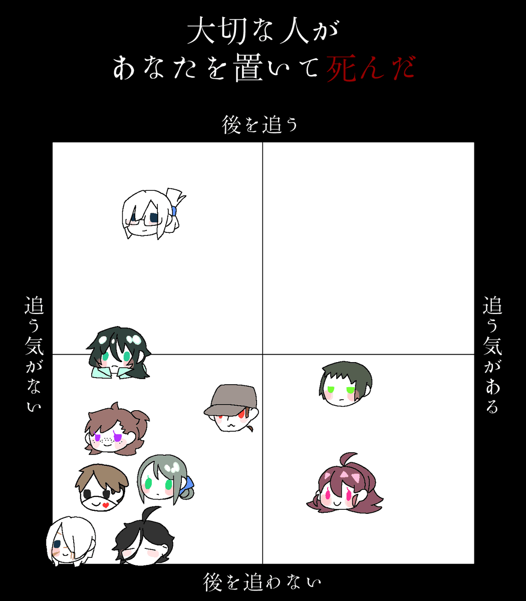 月曜の朝から考える話題なのかなっていう 