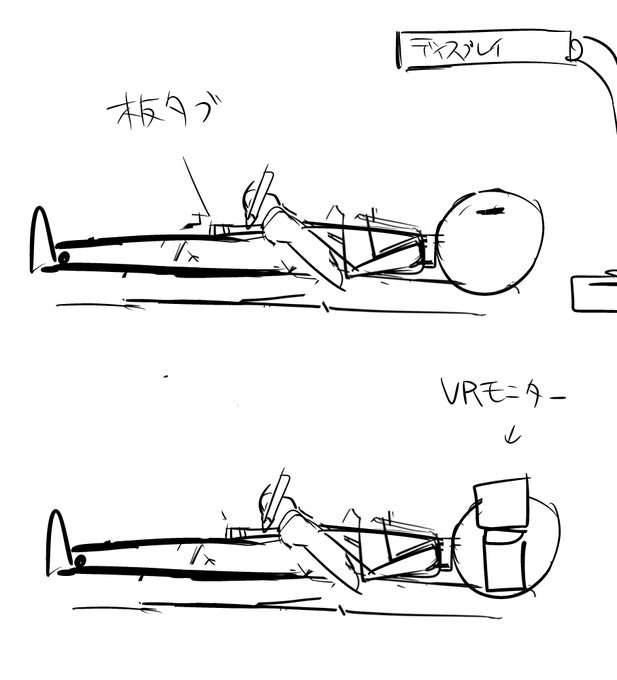 理想は、ディスプレイを宙に浮かせるか、VRモニターみたいなので描画画面を見ながら描く感じかな。板タブは、手元を見なくても絵が描けるのがメリット。手元を見なくても良いという事は、頭を固定しなくても良いという事だと思う。 