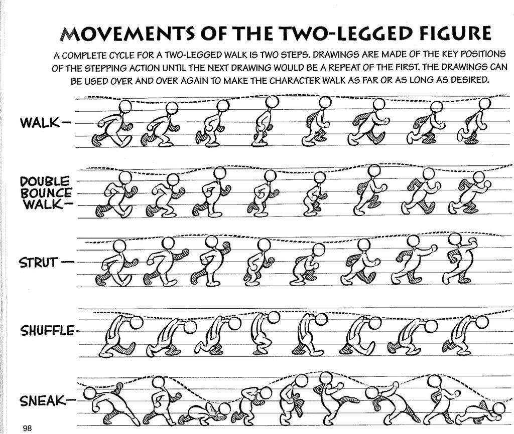 @ChanaKimArt I'd say if anything Preston Blair's guides probably represent the way they teach walk cycles in American schools haha 