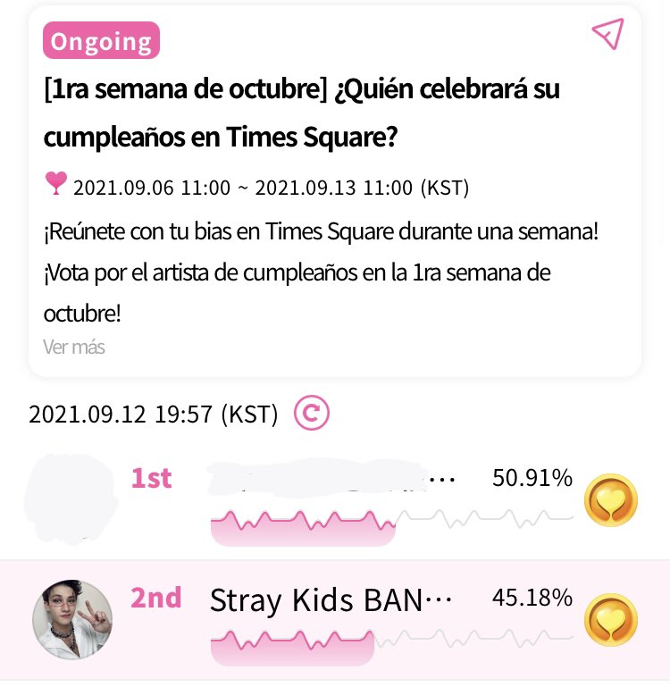 CB97NEWS's tweet photo. 🚨SOLO QUEDA UNA HORA🚨 

STAY por favor ganemos esta votación y démosle a Bang Chan un anuncio por su cumpleaños en Times Square, seguimos en 2do lugar 😭 

🔗https://t.co/ZbYpUhsTvu

#StrayKids  #스트레이키즈  #BangChan #방친 @Stray_Kids https://t.co/wRfnPL3QPB