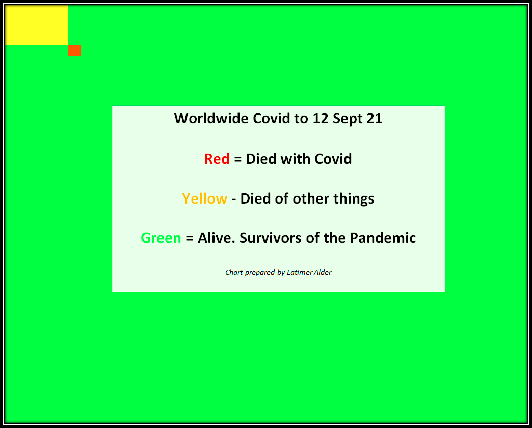 Latimer Alder tweet media