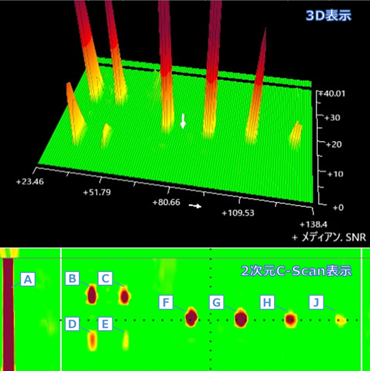 ZetecJP's tweet image. 柔軟な #SurfX プローブ #MIZ21C ポータブル装置で表面のキズ、表面直下のキズを可視化します。
#非破壊検査 #渦電流 #Zetec #ポータブル #ECT #ECA