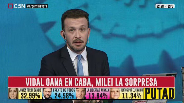 aleberco's tweet photo. Me resisto a pensar que hay 218.000 personas en la Ciudad Autónoma de Buenos Aires que creen que los liberales tienen mayor potencial genético. https://t.co/LxmWgMaOgc