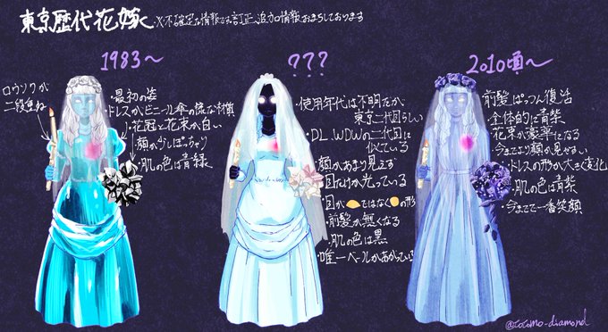 ホーンテッドマンション のイラスト マンガ作品 10 件 Twoucan