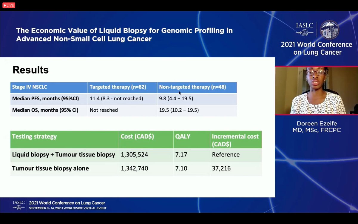 StephenVLiu's tweet photo. #WCLC21 The barrier to cfDNA has been cost - but we have to consider what happens next. Missing a biomarker means delivering less effective therapy, usually chemo-immunotherapy which has its own costs. This analysis shows liquid biopsy led to cost SAVINGS of $37,216 per patient. https://t.co/rc4kY77rb7