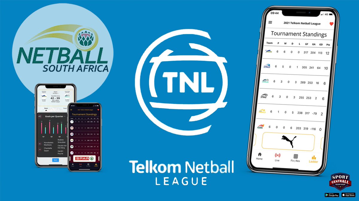 SportCentrAll's tweet photo. 2021 Telkom Netball League first leg concluded! Download the free SportCentrAll app for results, ladders, team lineups and more! #TNL #TNLisBack https://t.co/pxvdBtIaV1