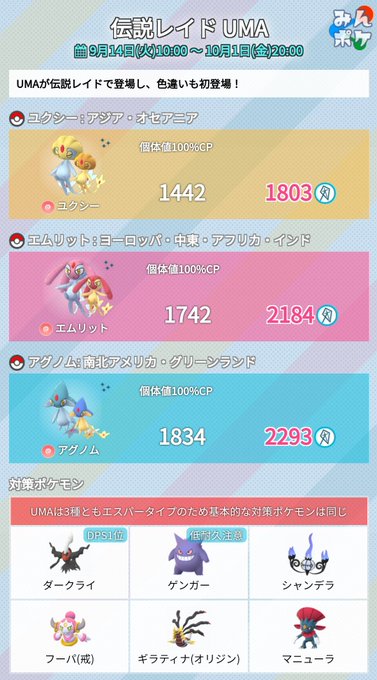 ポケモンgo攻略 みんポケさん がハッシュタグ ポケモンgo をつけたツイート一覧 1 Whotwi グラフィカルtwitter分析