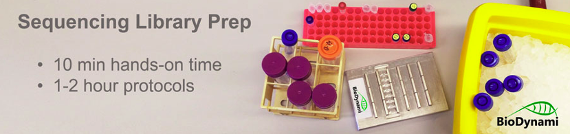 CustomScienceAu's tweet photo. Sequencing Library Prep: Choose the Right Kit 

• Fast protocol: 1-1.5 hours for DNA samples 
2 hours for RNA samples
• Simple procedure: 10 minutes of hands-on time
• High quality: Better coverage and limited GC bias
• Diverse applications to choose.

https://t.co/xVTAUDVVaq https://t.co/lstOw6Ojjc