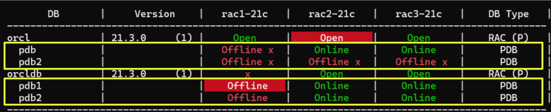 I have implemented the new #oracle GI 21c feature which allows the PDB management in the clusterware with srvctl in rac-status.sh !! PDB status now appear in the DB table ! bit.ly/2MFkzDw #oracledatabase #exadata #oracleace