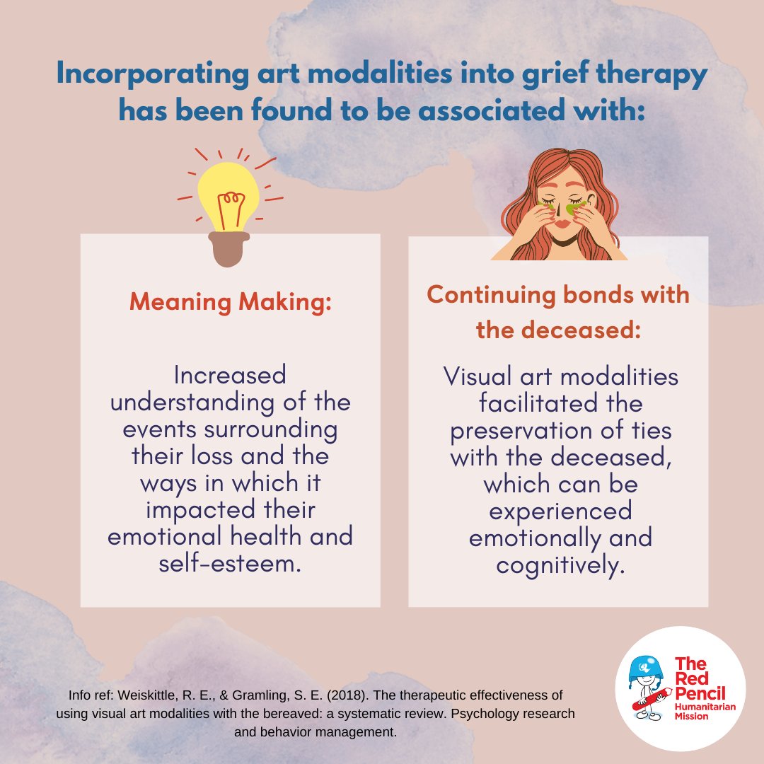 The Red Pencil Visual Art Modalities Like Drawing Painting Photography And Multimodal Forms Are Often Incorporated Into Grief Therapy Interventions It Is Also Common For Those Seeking Grief Therapy To