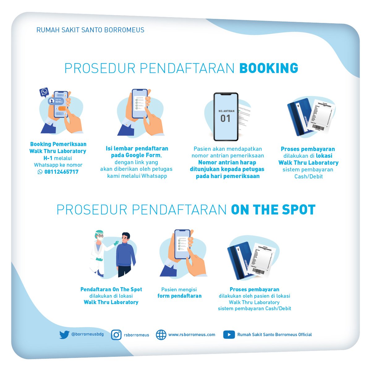 Rumah Sakit Santo Borromeus tweet media