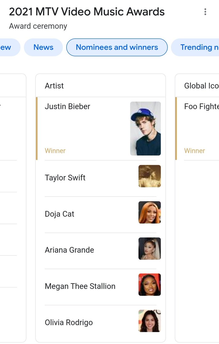 evereeba's tweet image. Excuse me, what the fuck? Dustbin Beaver over all those female artists? I smell bullshit #VMAsAreOverParty