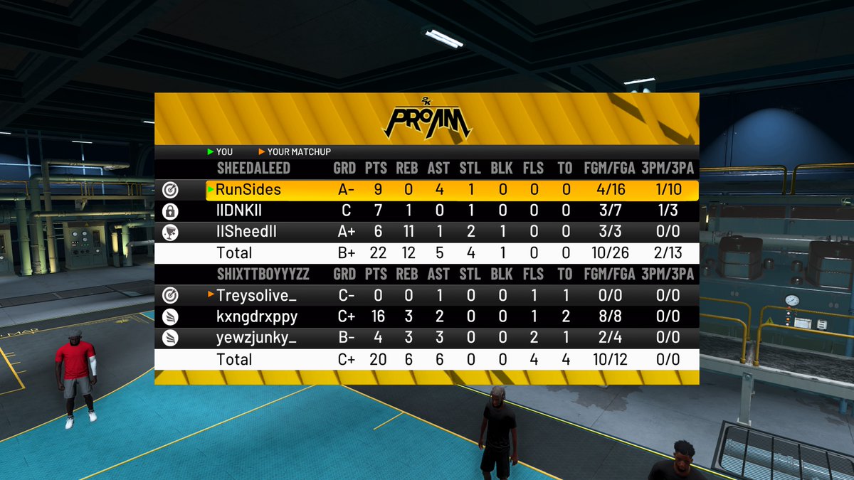 JoBallinx's tweet image. ts is bad