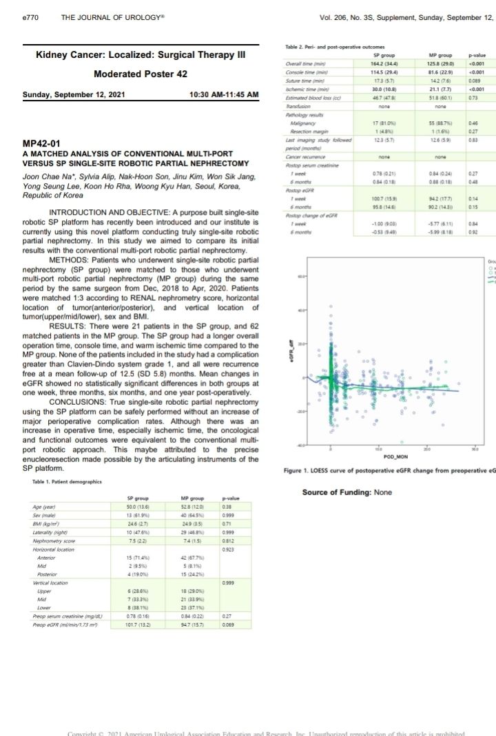 viaalip's tweet photo. Thanks to our Profs for this #AUA2021 MP! True single site robotic partial nephrectomy on the da Vinci SP has comparable short-term oncologic and functional outcomes with the multi-port #AUA21 https://t.co/ICRRXNgrXn