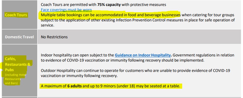 Restaurants Association of Ireland tweet media