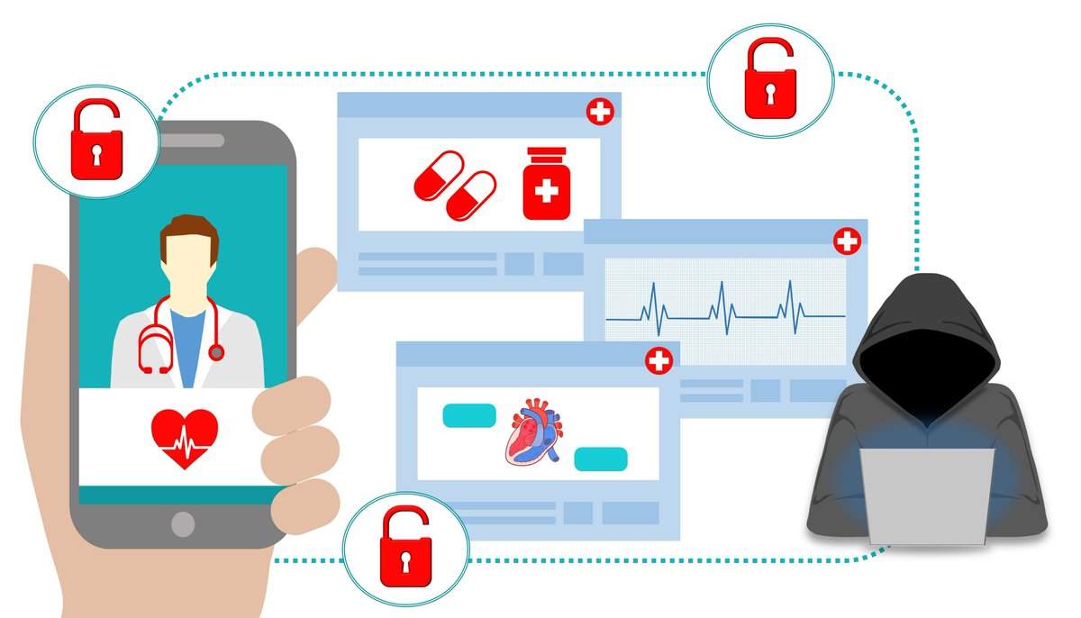 several_com's tweet photo. Today's essential read comes to you via @atoallinks. It tackles a precedent subject in Cybersecurity and the precautions needed to protect your Healthcare organization from any cyber-attacks and/or threats.

https://t.co/LMyD8Ox5Ph https://t.co/novI6kMStO