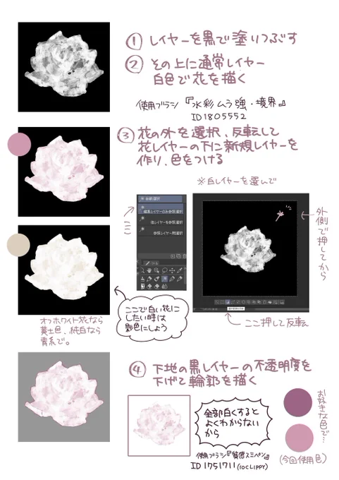 タイムラプスで投稿したお花のメイキング詳細説明画像を作りました。使用ソフトは『CLIP STUDIO』ブラシはいつもお世話になっているものです、本当にありがとうございます。 