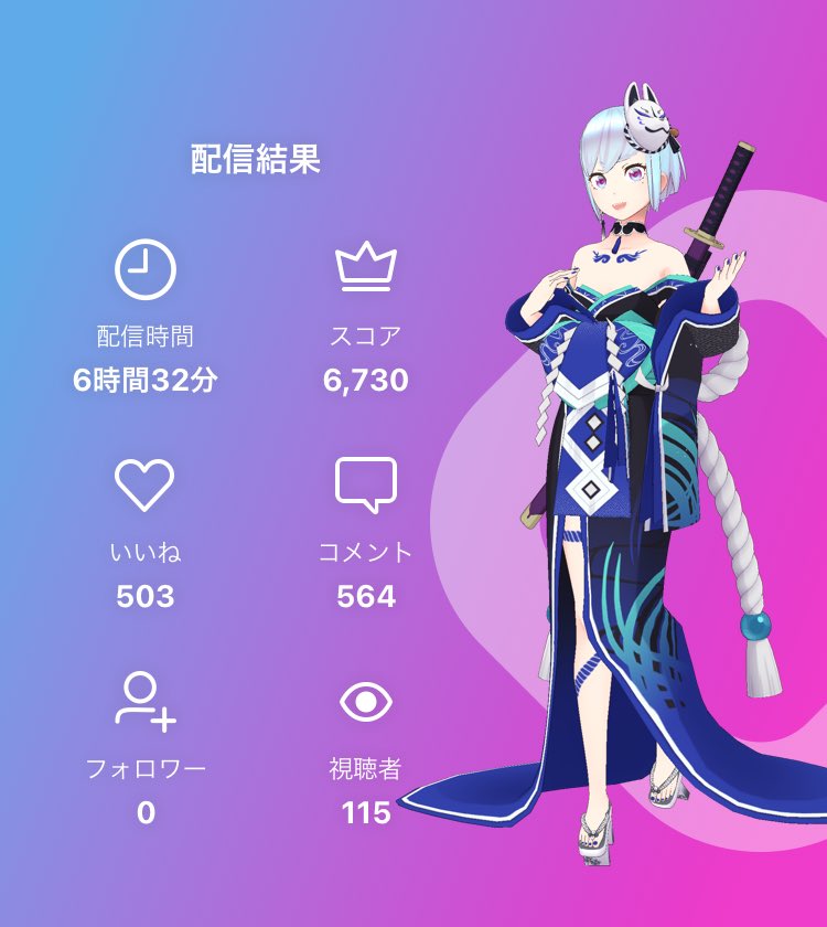 定時で帰りたい会社員 V Twitter 09 09 18 30 01 00 ガチ飲酒残業 マイクテスト 人肌ぬくぬくｵﾌﾄｩﾝ オタクの原点は夜砕とのぞえり 胃の大きさの話 諦念 ハイボール鎮火 プロスタグランジン 自意識過剰 ノーシン過剰摂取 母上が怯えた配信の話 草間彌生スノー