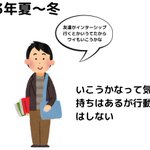 行動が遅い？ブラック企業に高確率で就職する大学生の1年間まとめ!