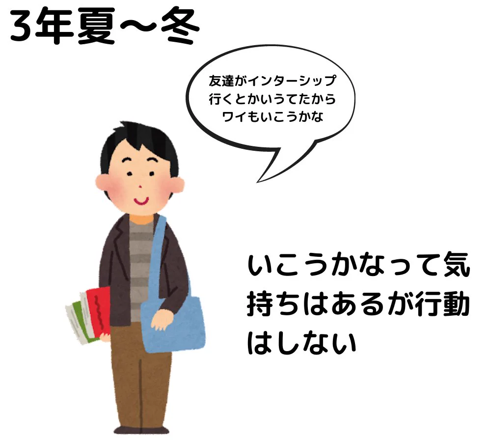 行動が遅い？ブラック企業に高確率で就職する大学生の1年間まとめwww
