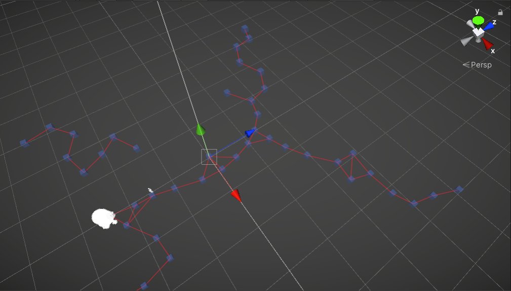 AstralAdventur1's tweet photo. A look at the path finding editor. We went with this method rather than nav-meshes because we wanted more defined paths for enemies, like those you would see in tower defense games like Bloons
|#gamedev|#indiedev|#tranzfuser|#madewithunity| https://t.co/9q0v8R5vJi