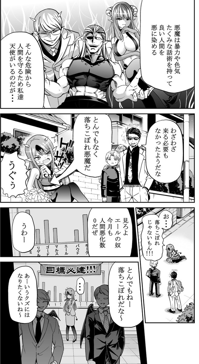 悪いことをさせようとしてくるチアガール悪魔の話3/5 