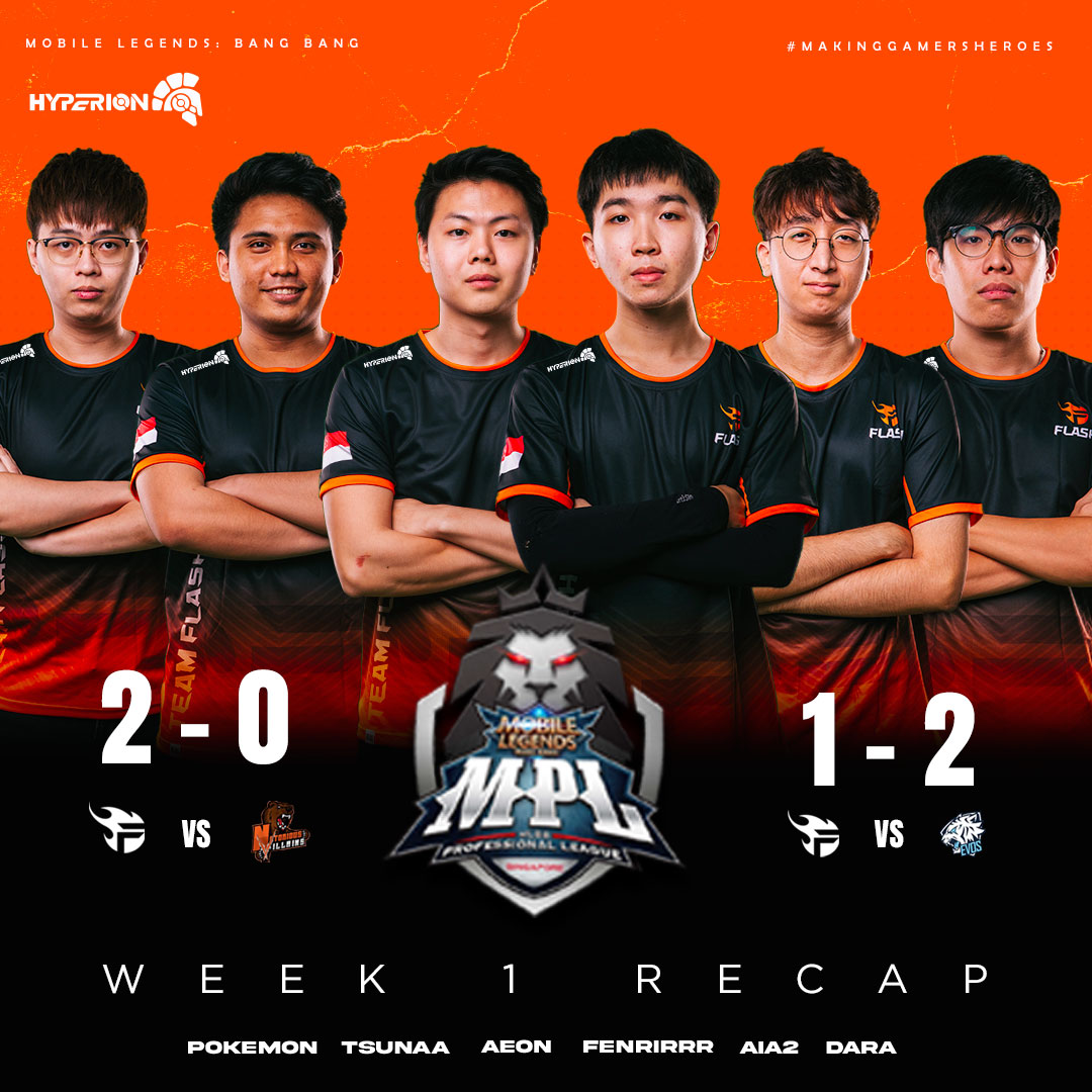 teamflash_gg's tweet photo. 𝐋𝐄𝐆𝐄𝐍𝐃𝐒 𝐀𝐑𝐄 𝐁𝐎𝐑𝐍 | Week 1 Recap

Our #FlashMLBB kicked off the first week of #MPLSGS2 Regular Season🏆 and we are thrilled to bits!🔥

Stay tuned for our next series!👊 Catch us on action, LIVE!⚔️

#TeamFlash #MakingGamersHeroes #MLBB https://t.co/CSSUThVytK