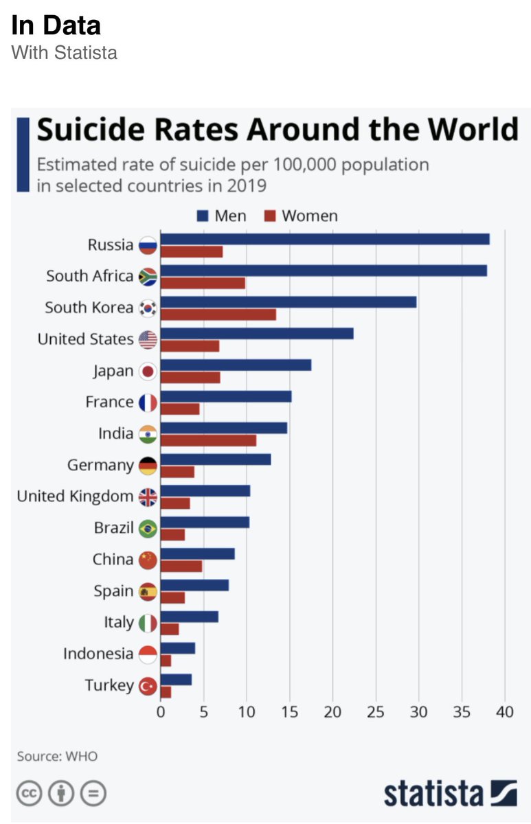 tim_cohen's tweet image. A shocking, untold story
