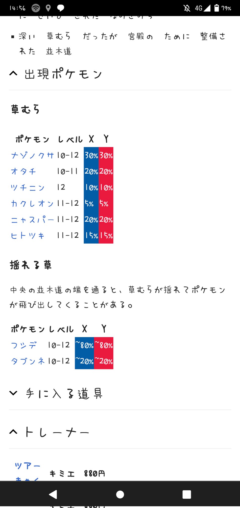 ニス パパ活サツバツシスターズ 翼くんのポケモンyアーカイブみて思ったけど 6番道路ヒトツキいなかったっけ 剣盾で出てたからスルーした感じなのかな Twitter