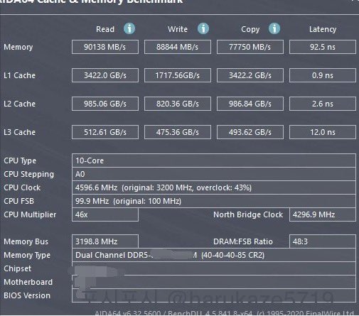 Surprisingly High Latency Discovered During Lake Test With DDR5-6400 Memory