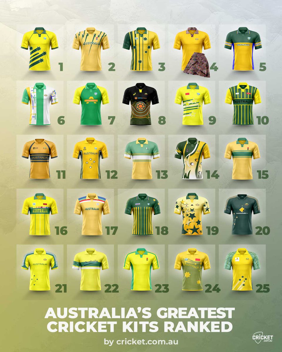 cricket.com.au tweet media