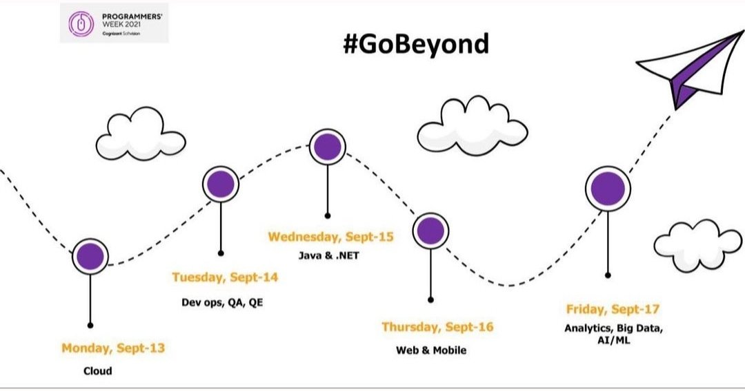 Nitzdwriter's tweet photo. #GoBeyond #ProgrammersWeek #ProgrammersWeek2021🙌
@wearesoftvision https://t.co/mqsitGDs96