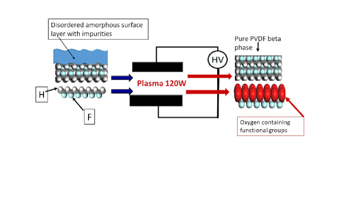 NanoEnviCz tweet media