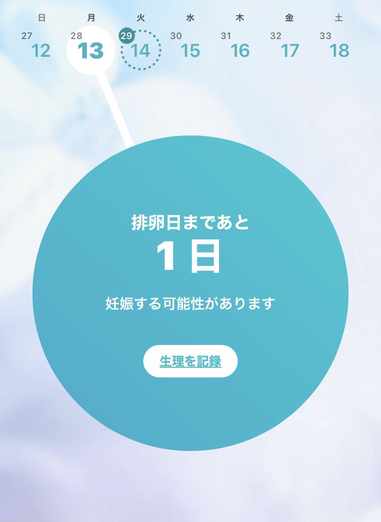 排卵日
