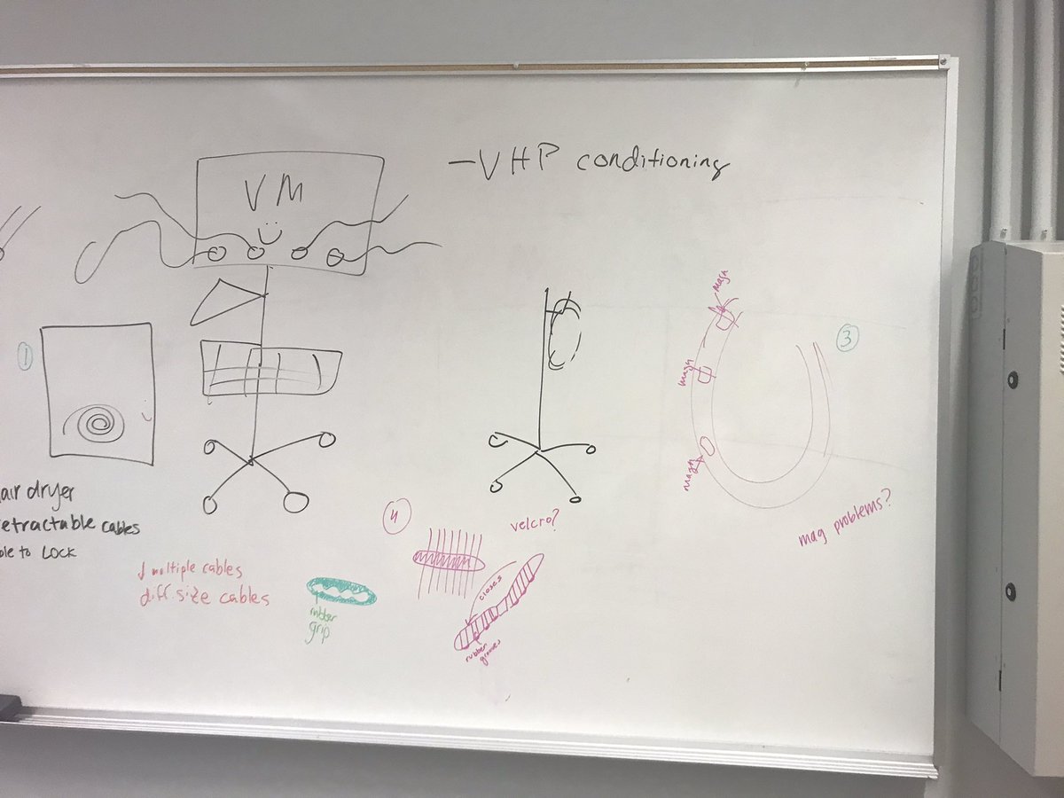 BmeEpics's tweet photo. The Vital Machine Cable System is a new project this semester and the team is starting off strong by establishing tasks and brainstorming solutions for cables hanging from vital machines! @EPICSPurdue #EPICSBME https://t.co/OQW3RK29gH