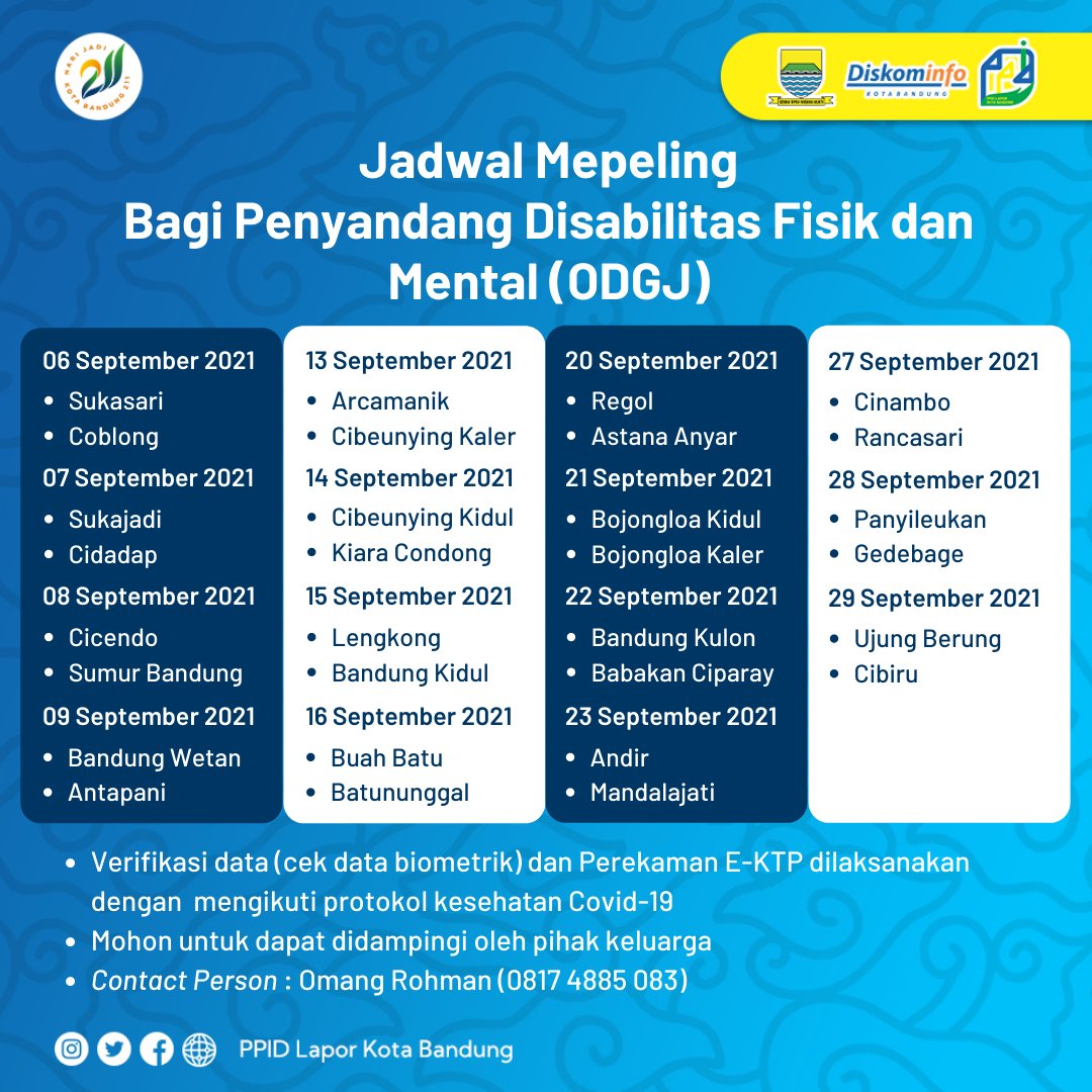 Layanan Informasi dan Pengaduan Kota Bandung tweet media