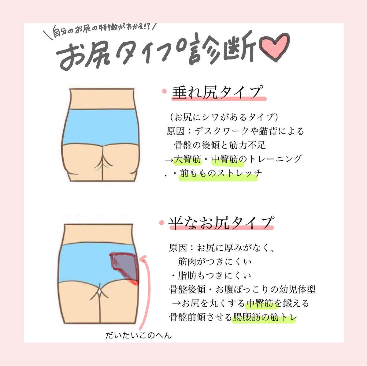 ふみり 美容垢 骨格ウェーブ Ssssy006 Twitter ふみり 美容垢 骨格ウェーブ Ssssy006 Twitter